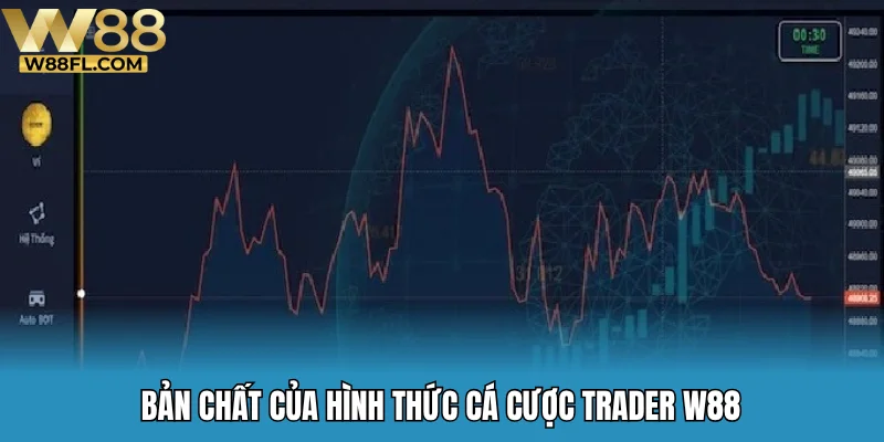 Bản chất của hình thức cá cược Trader W88
