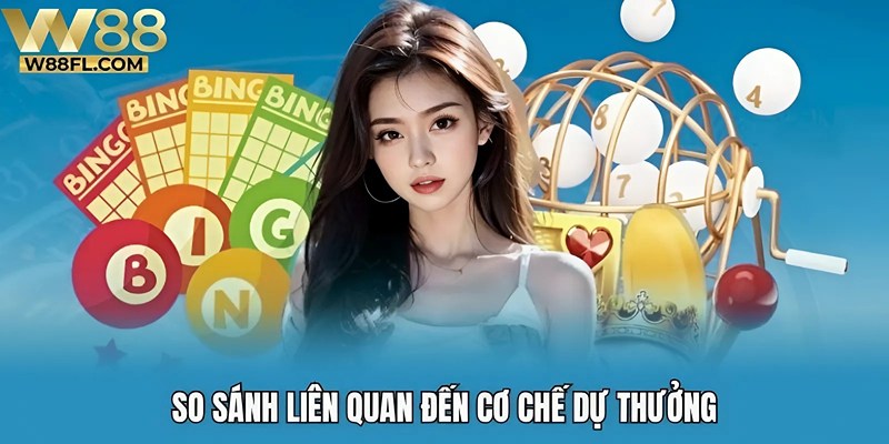 So sánh liên quan đến cơ chế dự thưởng